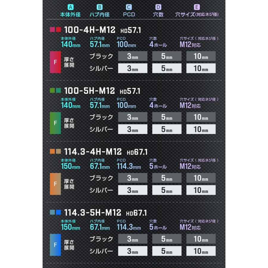 Durax ホイールスペーサー 3mm PCD100 114.3 4穴 5穴 シルバー ブラック 2枚セット スペーサー | Durax | 08