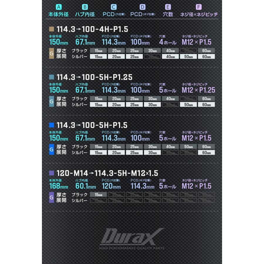 Durax（デュラックス） Durax PCD変換 ワイドトレッドスペーサー 60mm