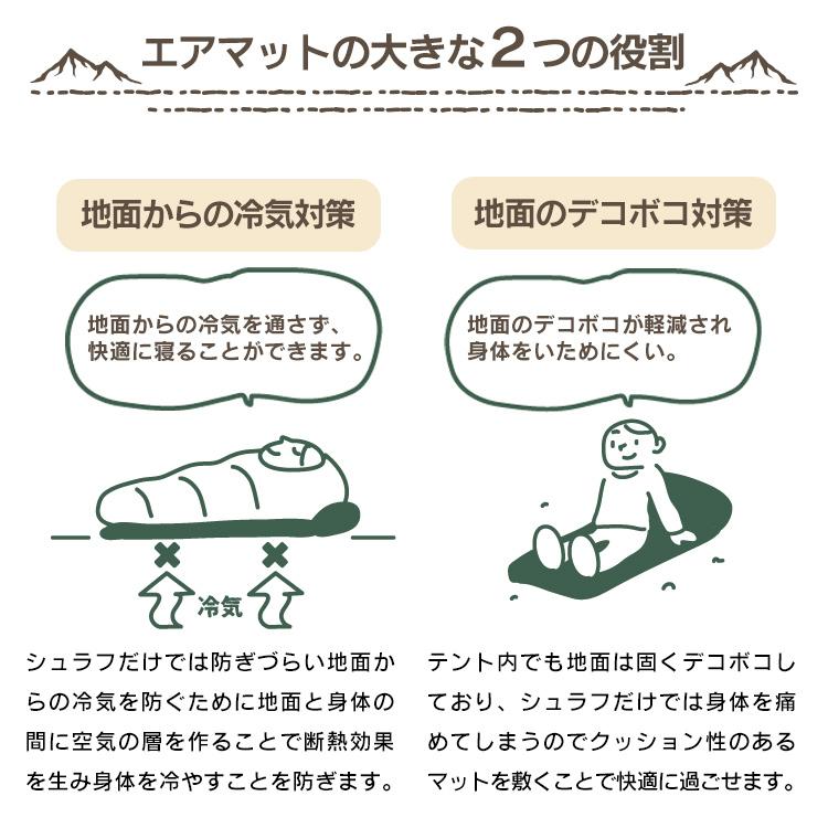 エアマット 2枚セット 厚さ5cm 全2色 高反発ウレタン 車中泊 エアマット 2枚セット 厚さ5cm 全2色 高反発ウレタン 車中泊
