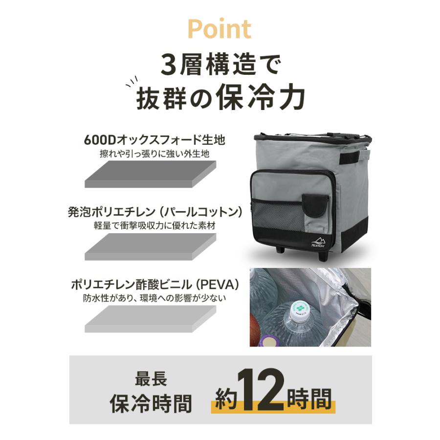MERMONT クーラーボックス 保冷バッグ 小型 折りたたみ ショッピング 