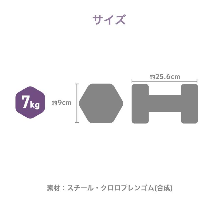 【希少】ダンベル7kg 2個セット 楽天市場】【送料無料】【楽天ランキング1位獲得】PROIRON