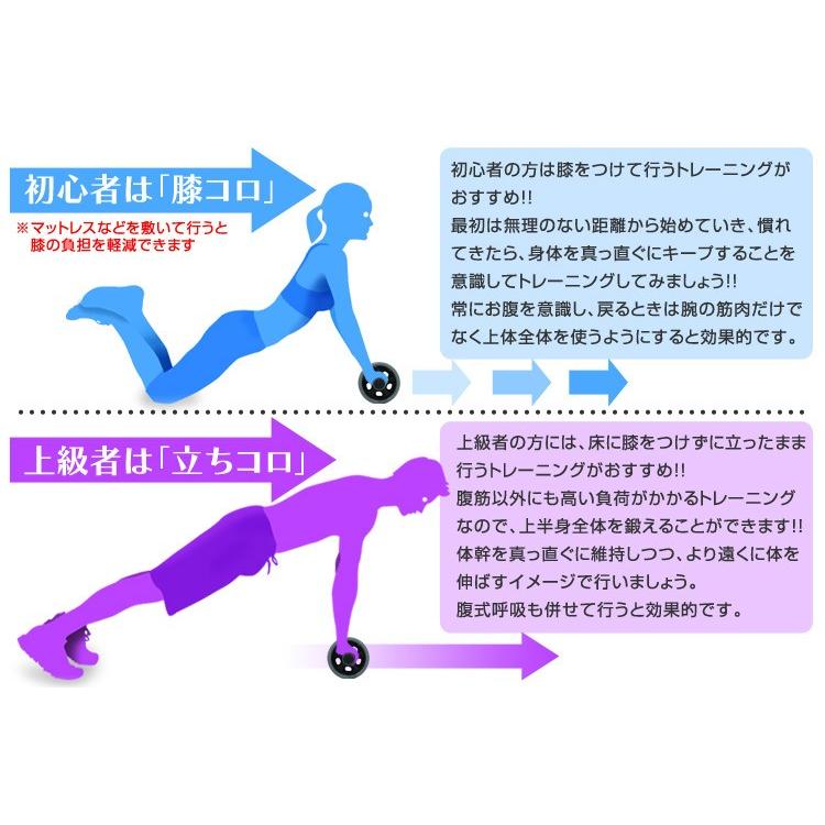 腹筋ローラー Wホイール グラつかない 静音 エクササイズローラー アブローラー 腹筋マシン 体幹 背筋 腹筋 引き締め トレーニング a040dg Weimall 通販 Yahoo ショッピング