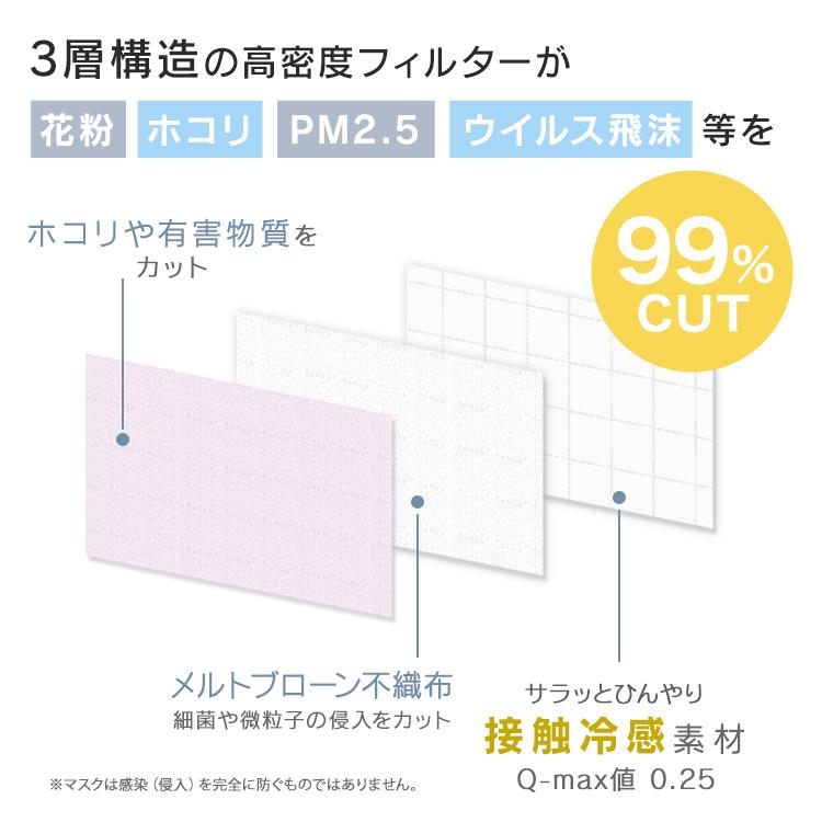 冷感マスク 接触冷感 80枚セット 不織布 マスク バイカラー カラーマスク プリーツ 血色カラー 大人 夏 冷感 ひんやり ジュエルフラップマスク｜weimall｜15