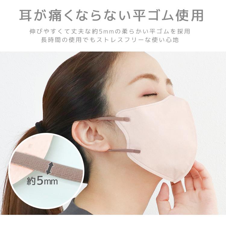 WEIMALL（ウェイモール） 冷感マスク 接触冷感 不織布 マスク バイ
