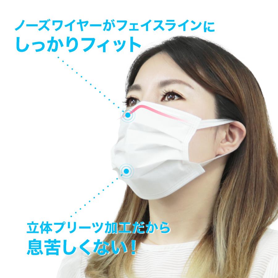 【クーポンで1箱408円】不織布マスク 2サイズ 大人 こども 小さめ やわらかマスク 使い捨て 耳が痛くならない 幅広ゴム 99%カットフィルター 白 3層構造 | WEIMALL | 05