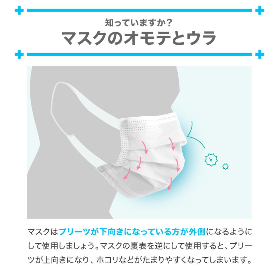【クーポンで1箱408円】不織布マスク 2サイズ 大人 こども 小さめ やわらかマスク 使い捨て 耳が痛くならない 幅広ゴム 99%カットフィルター 白 3層構造 | WEIMALL | 07