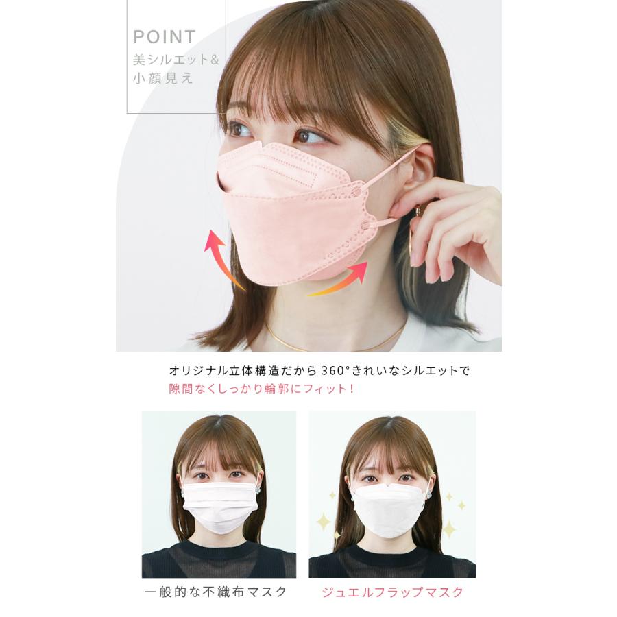 WEIMALL（ウェイモール） 最大1箱338円 立体マスク ジュエルフラップ