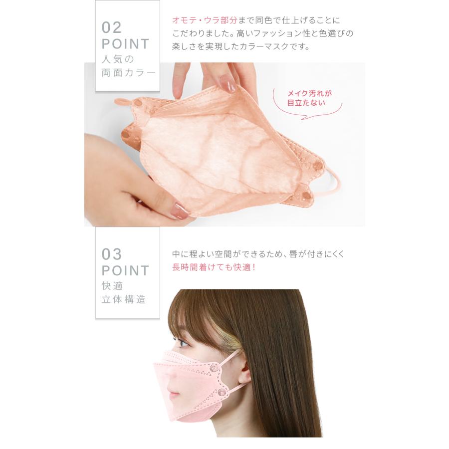 最大1箱348円 立体マスク ジュエルフラップマスク バイカラー 血色マスク めざましテレビ紹介 3サイズ 両面同色 小さめ 4層 3D立体 不織布 女性 男性 | WEIMALL | 34