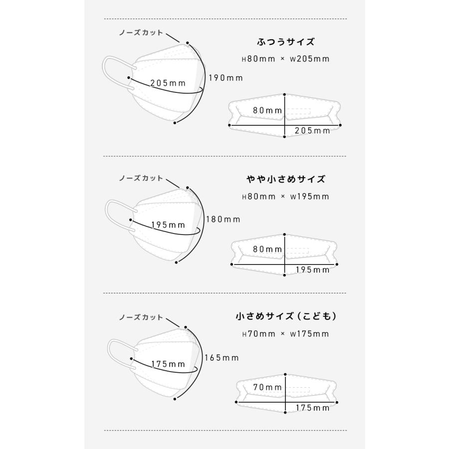 最大1箱348円 立体マスク ジュエルフラップマスク バイカラー 血色マスク めざましテレビ紹介 3サイズ 両面同色 小さめ 4層 3D立体 不織布 女性 男性 | WEIMALL | 24
