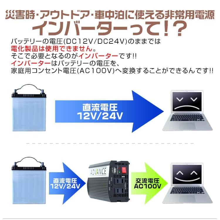 WEIMALL（ウェイモール） インバーター 12v 600W DC12V/AC100V 最大