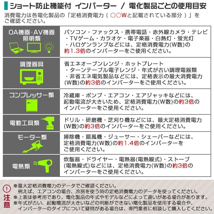 インバーター 12v 1000wdc12v Ac100v 疑似正弦波 矩形波 50hz 60hz対応可能 Usbポート付き アウトドア 防災用品 C13a Weimall 通販 Yahoo ショッピング