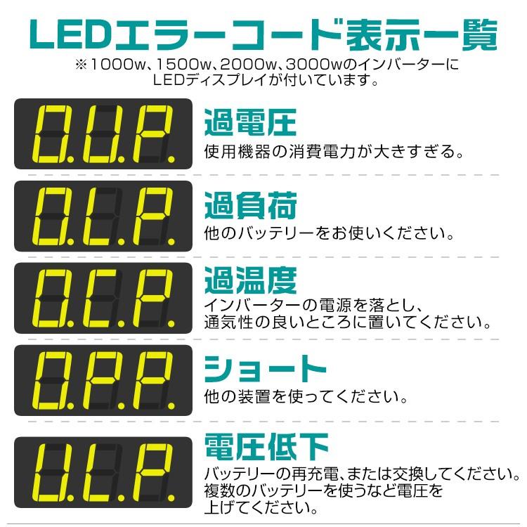 インバーター 12v 3000wdc12v Ac100v 疑似正弦波 矩形波 50hz 60hz対応可能 Usbポート付き アウトドア 防災用品 C16a Weimall 通販 Yahoo ショッピング