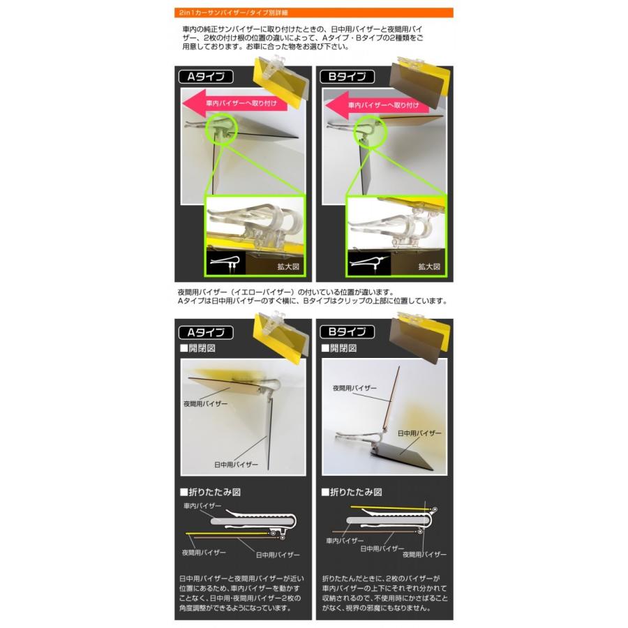 サンバイザー 車 車用 Uvカット カーバイザー 昼夜兼用 全天候タイプ サングラス不要 カーシェード 2in1 Carsv Weimall 通販 Yahoo ショッピング