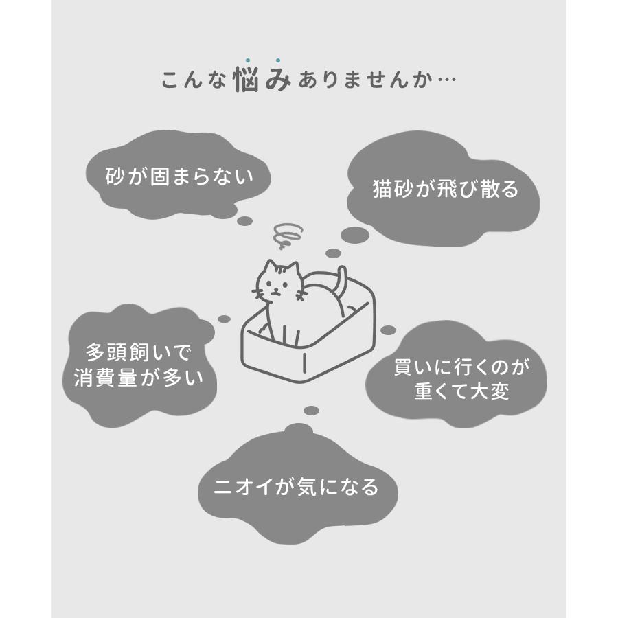 猫砂 ベントナイト 固まる 鉱物系 20L 猫 トイレ ネコ砂 猫用 飛び散り防止 無香料 抗菌 消臭 ペレット 瞬間吸収 キャットトイレ トイレ 猫 WEIMALL | WEIMALL | 03