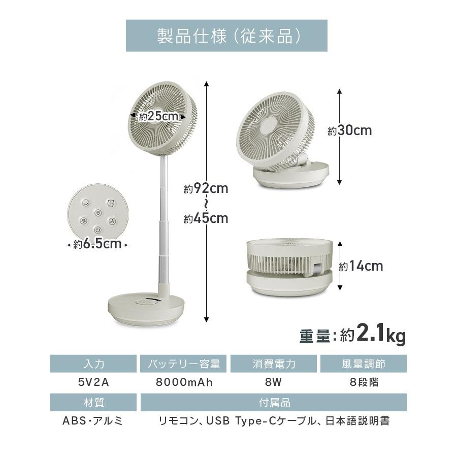 扇風機 折りたたみ DCモーター 首振り サーキュレーター コードレス リモコン 静音 充電式 卓上 コンパクト 軽量 5枚羽 卓上ファン ミニ扇風機 小型 | WEIMALL | 21