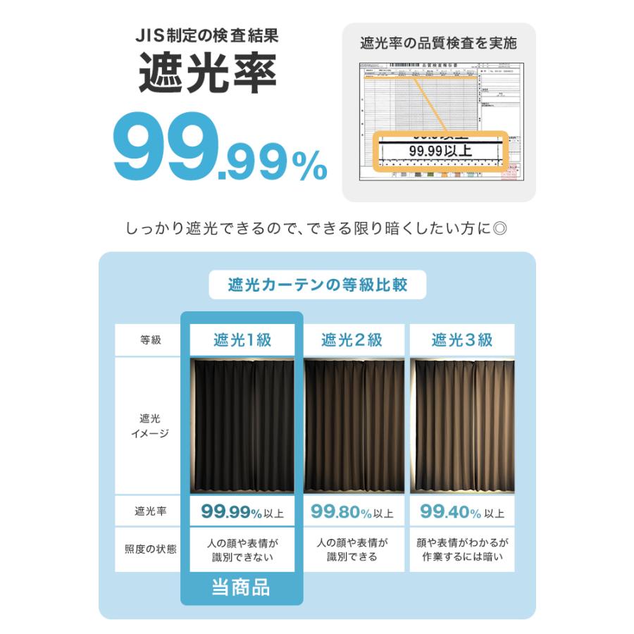 WEIMALL（ウェイモール） カーテン 遮光 遮光カーテン 4枚セット 1級
