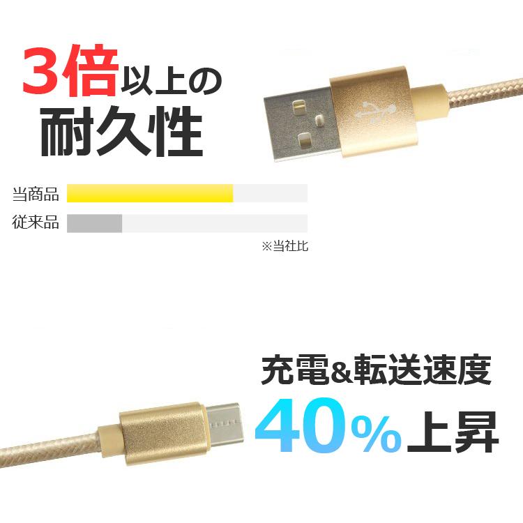 USB Type-C 充電ケーブル 長さ0.25m 0.5m 1m 1.5m 急速充電 iPhone 強化素材 データ転送 type-c Android USB ケーブル タイプC 充電 コード 充電器｜weimall｜12