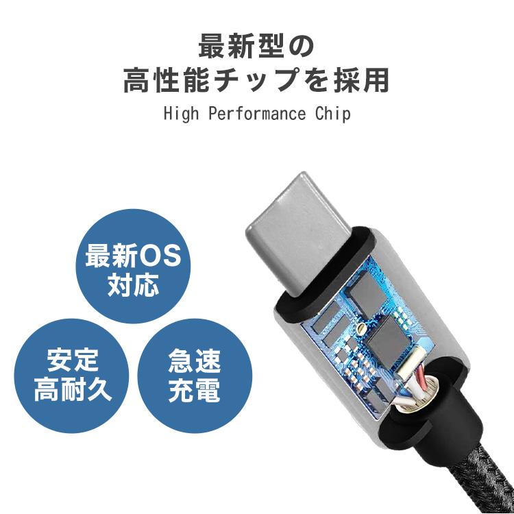 充電ケーブル Type-C to Type-C 3本セット iPhone17 Air  iPhone16 急速充電 2m 断線 頑丈 データ転送 高耐久 iPhone iPad Android 充電器 ナイロン編み WEIMALL | WEIMALL | 09