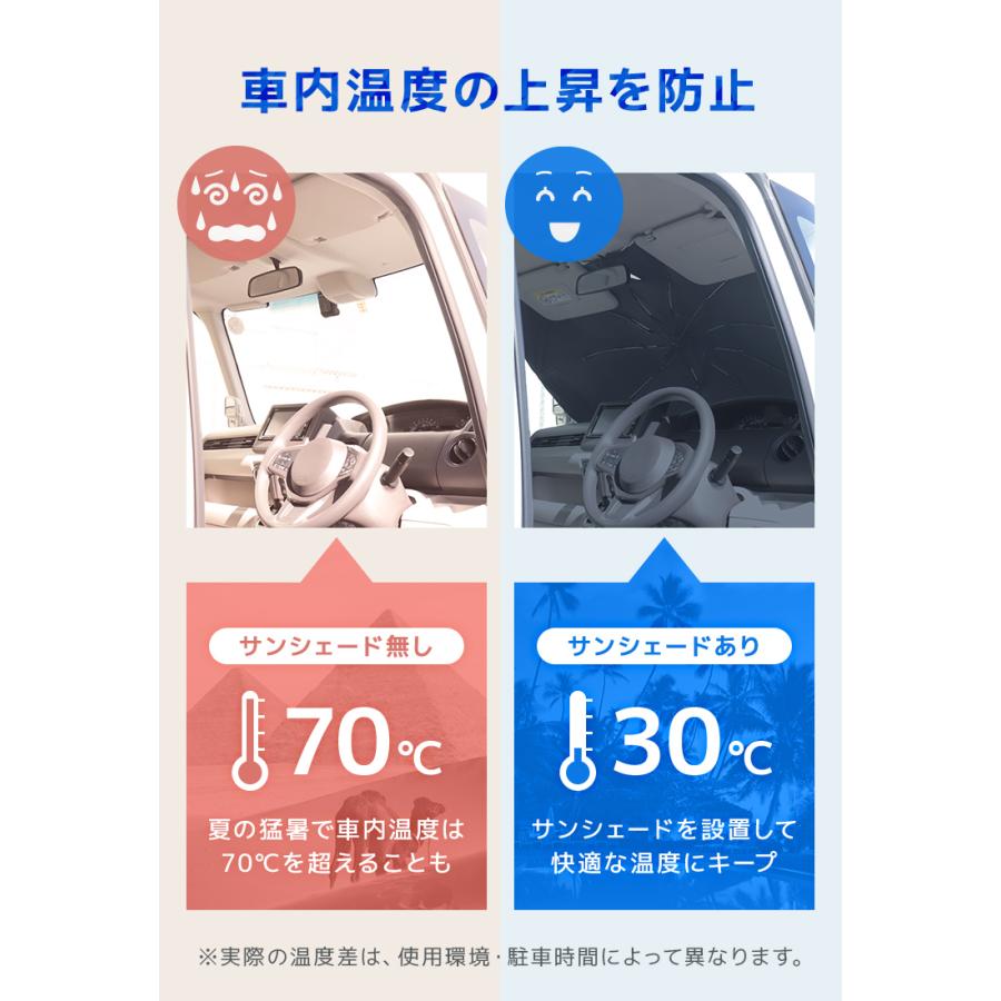 サンシェード 車 傘型 フロント 車用サンシェード 折りたたみ 断熱 UVカット 2025年最新型 日よけ 紫外線対策 車用パラソル 暑さ対策 | WEIMALL | 12