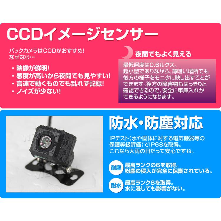 バックカメラ 後付け Ccdバックカメラ ガイドライン表示有 小型 防水 防塵 Ip68 角度調整可能 ドライブレコーダー 防犯 小型バックカメラ 車載カメラ 車 Drbm Weimall 通販 Yahoo ショッピング