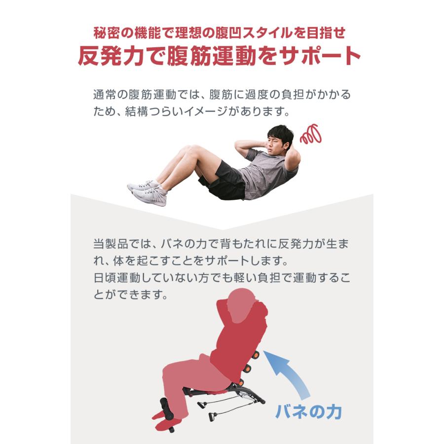 WEIMALL 腹筋マシーン 腹筋マシン シックスパック 折りたたみ
