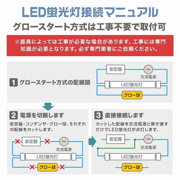 LED蛍光灯 直管 40W形 120cm 25本セット SMD グロー式 工事不要 1年保証付きの画像