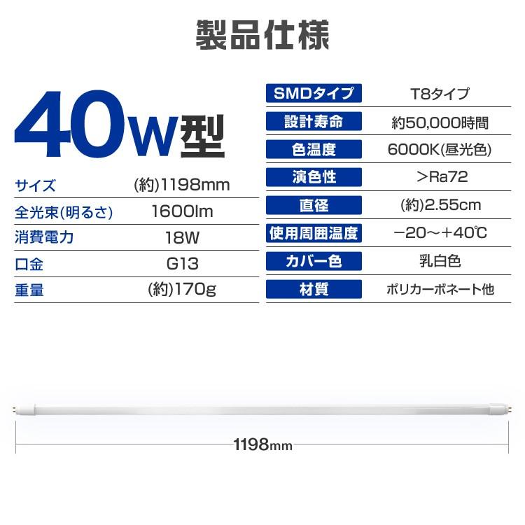 LED蛍光灯 直管 40W形 120cm 25本セット SMD グロー式 工事不要 1年保証付きの画像