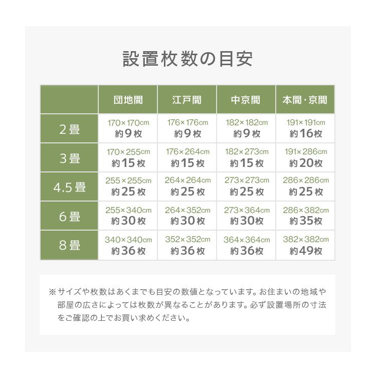 ジョイントマット 大判 厚手 2cm 3畳 60cm 16枚 木目調 防音マット 防水 床 プレイマット クッションマット パズルマット フロアマット ベビー 犬 ペット | WEIMALL | 11