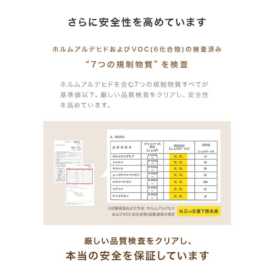 ジョイントマット 大判 12畳 厚手 60cm 64枚 芝生 芝 防音 防水 床 プレイマット クッションマット パズルマット フロアマット ベビー 子供 犬 ペット | WEIMALL | 13
