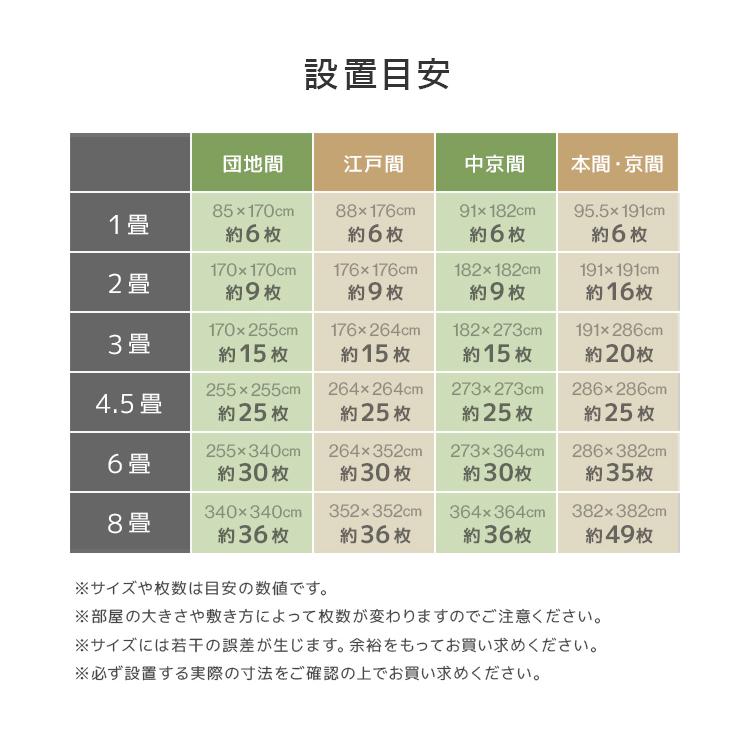 ジョイントマット 大判 12畳 厚手 60cm 64枚 芝生 芝 防音 防水 床 プレイマット クッションマット パズルマット フロアマット ベビー 子供 犬 ペット | WEIMALL | 17