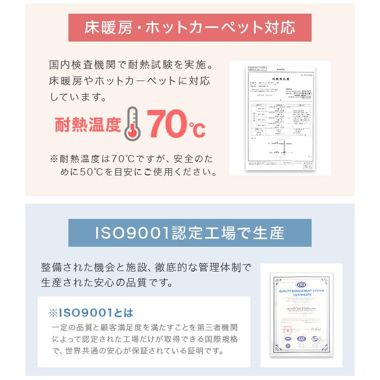 ジョイントマット 大判 6畳 厚手 60cm 32枚 芝生 芝 防音 防水 床 プレイマット クッションマット パズルマット フロアマット ベビー 子供 犬 ペット | WEIMALL | 14
