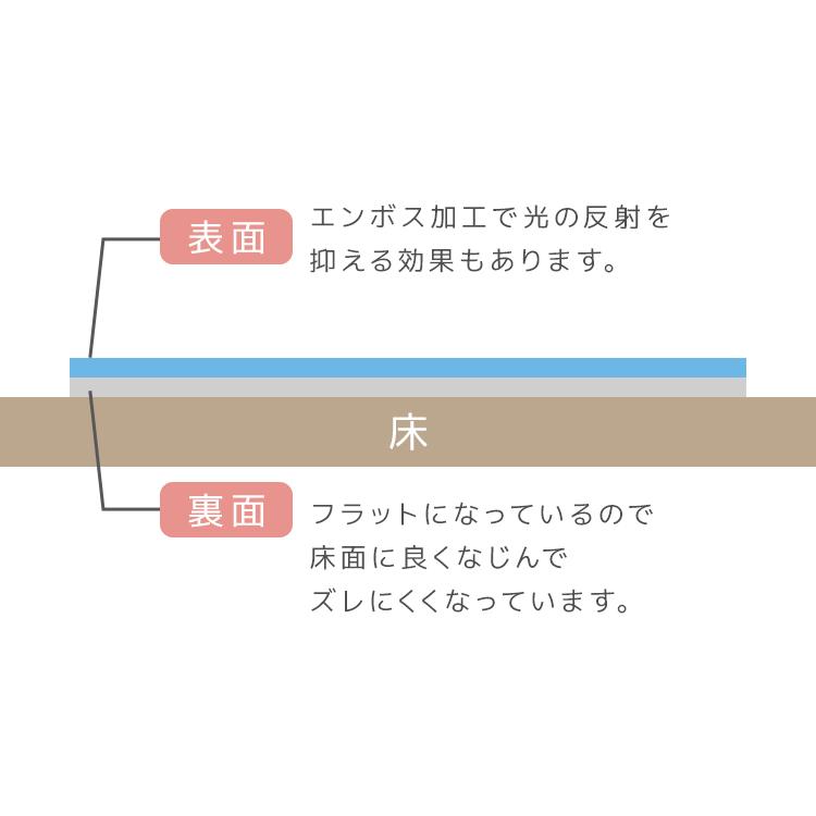 ダイニングマット クリア 180×180cm 超薄0.5mm 床保護 抗菌 防水 撥水 カット自由 めくれ防止シール付き | WEIMALL | 06