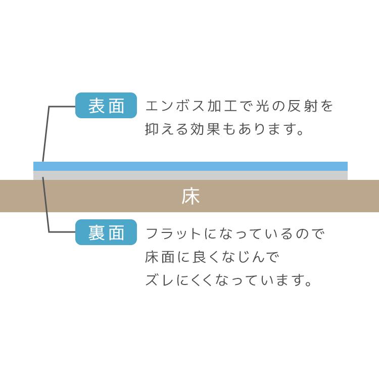 冷蔵庫マット 透明 下敷きマット クリア 70×75cm 62×13cm S M L  傷防止マット 床保護 防カビ 防水 撥水 PVC クリアマット 冷蔵庫用 | WEIMALL | 10