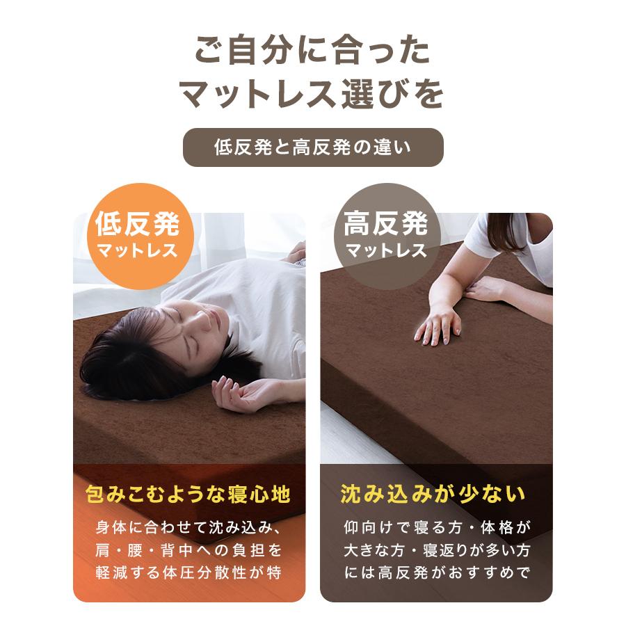 WEIMALL マットレストッパー シングル 低反発 マットレス 厚み WEIMALL マットレストッパー シングル 低反発 マットレス 厚み