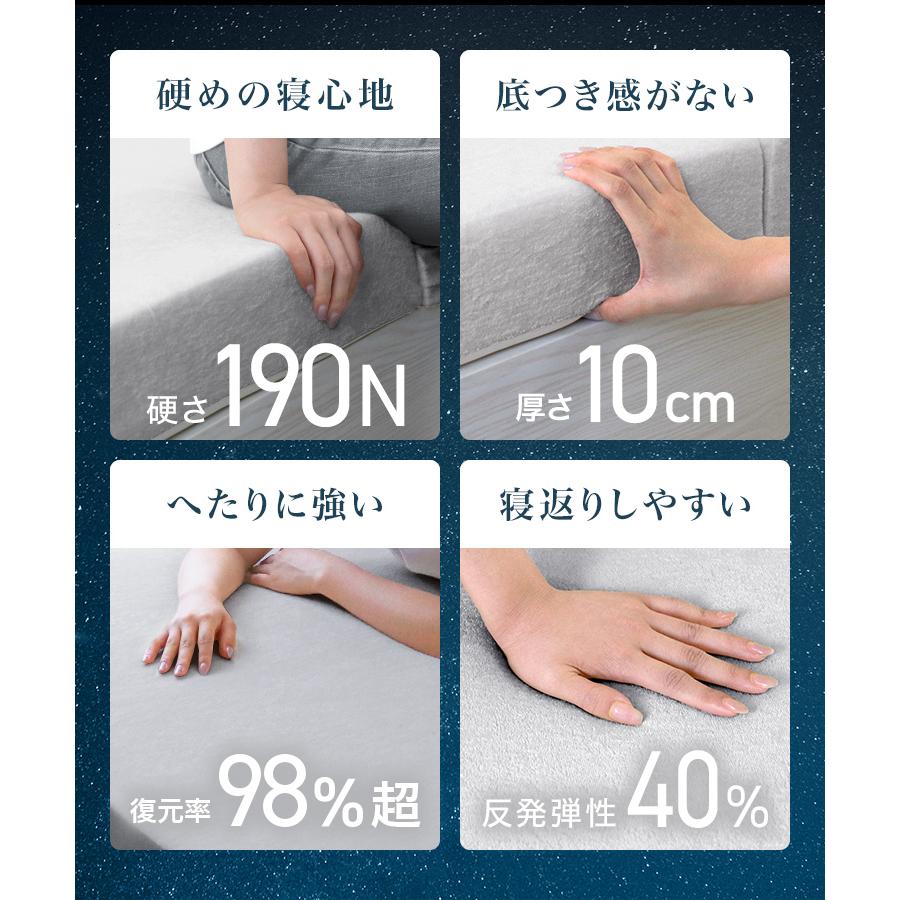 マットレス セミダブル 三つ折り 高反発 硬さ190N 厚み10cm カバー付き 腰痛 ベッド 寝具 車中泊 ノンスプリングマットレス マットレストッパー WEIMALL | WEIMALL | 06