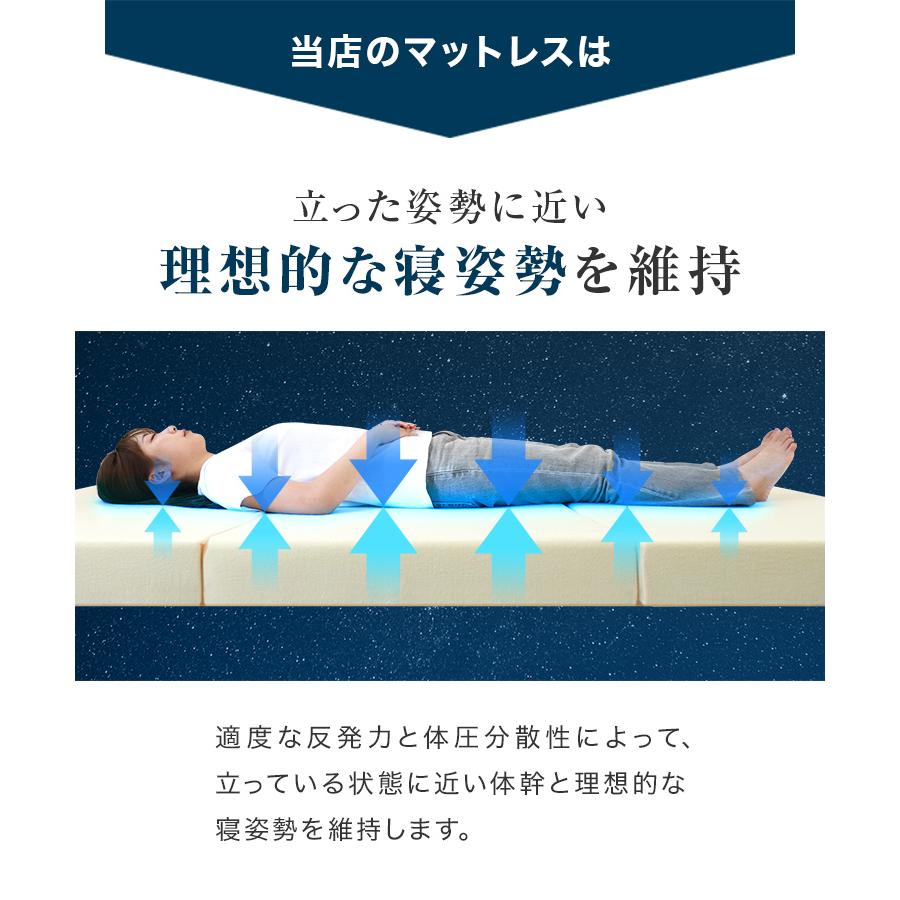 マットレス セミダブル 三つ折り 高反発 硬さ190N 厚み10cm カバー付き 腰痛 ベッド 寝具 車中泊 ノンスプリングマットレス マットレストッパー WEIMALL｜weimall｜16