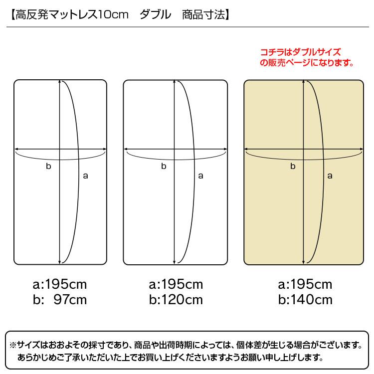 WEIMALL マットレス ダブル 高反発 硬さ200N 厚み10cm 全2色 WEIMALL マットレス ダブル 高反発 硬さ200N 厚み10cm 全2色