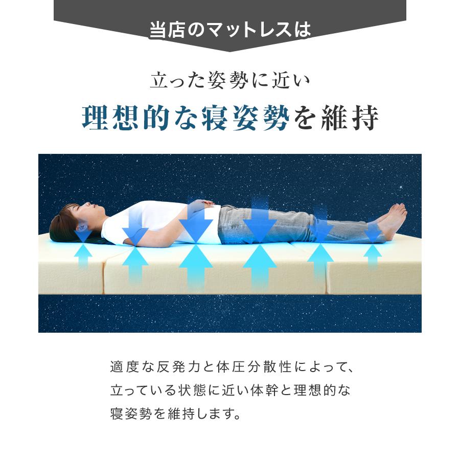 マットレス シングル 三つ折り 高反発 硬さ210N 厚み10cm 全2色 カバー付き 体圧分散 腰痛 ベッド 寝具 ノンスプリングマットレス 敷き布団 WEIMALL｜weimall｜10