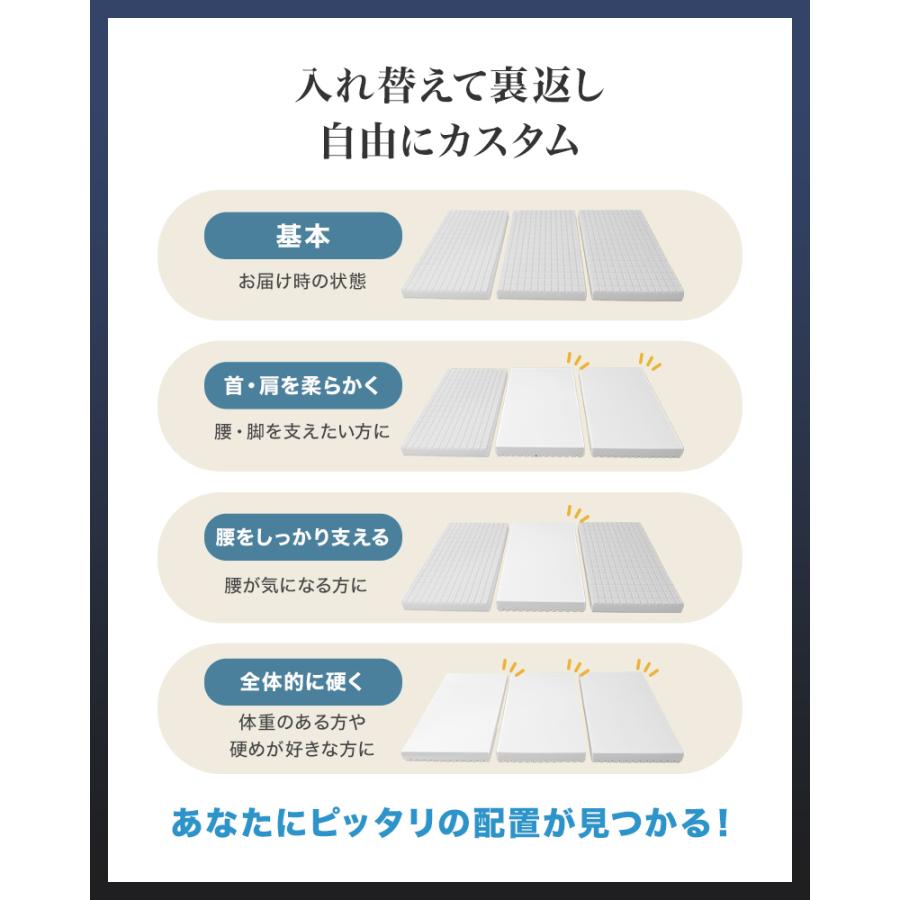 マットレス ダブル 三つ折り 高反発マットレス 3Dキューブ 硬さ190N 厚み10cm 洗えるカバー 腰痛 ベッドマットレス 折りたたみマットレス 寝具