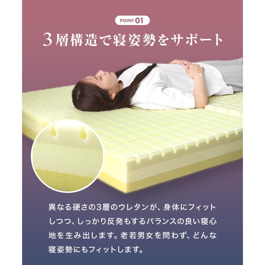 WEIMALL（ウェイモール） マットレス セミシングル 三つ折り 高反発