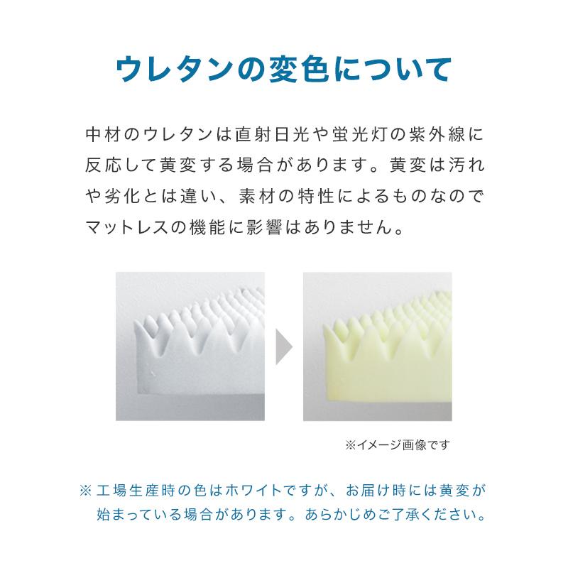 マットレス セミシングル 三つ折り 高反発 硬さ190N 厚み10cm プロファイルマットレス 洗えるカバー 腰痛 ベッドマットレス 寝具 マットレストッパー WEIMALL | WEIMALL | 23