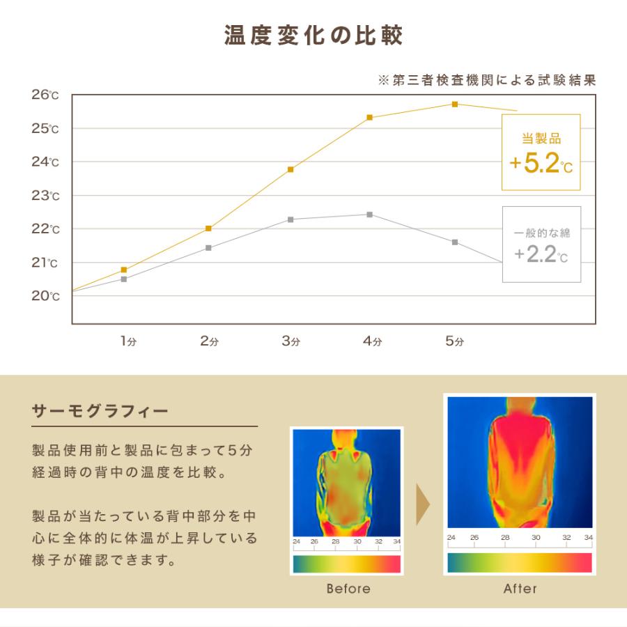 毛布 シングル 暖かい 2枚合わせ ブランケット ひざ掛け おしゃれ 厚手 吸湿発熱 洗える 静電気防止 抗菌 防臭 あったか シルキータッチ 3層構造 冬 | WEIMALL | 12