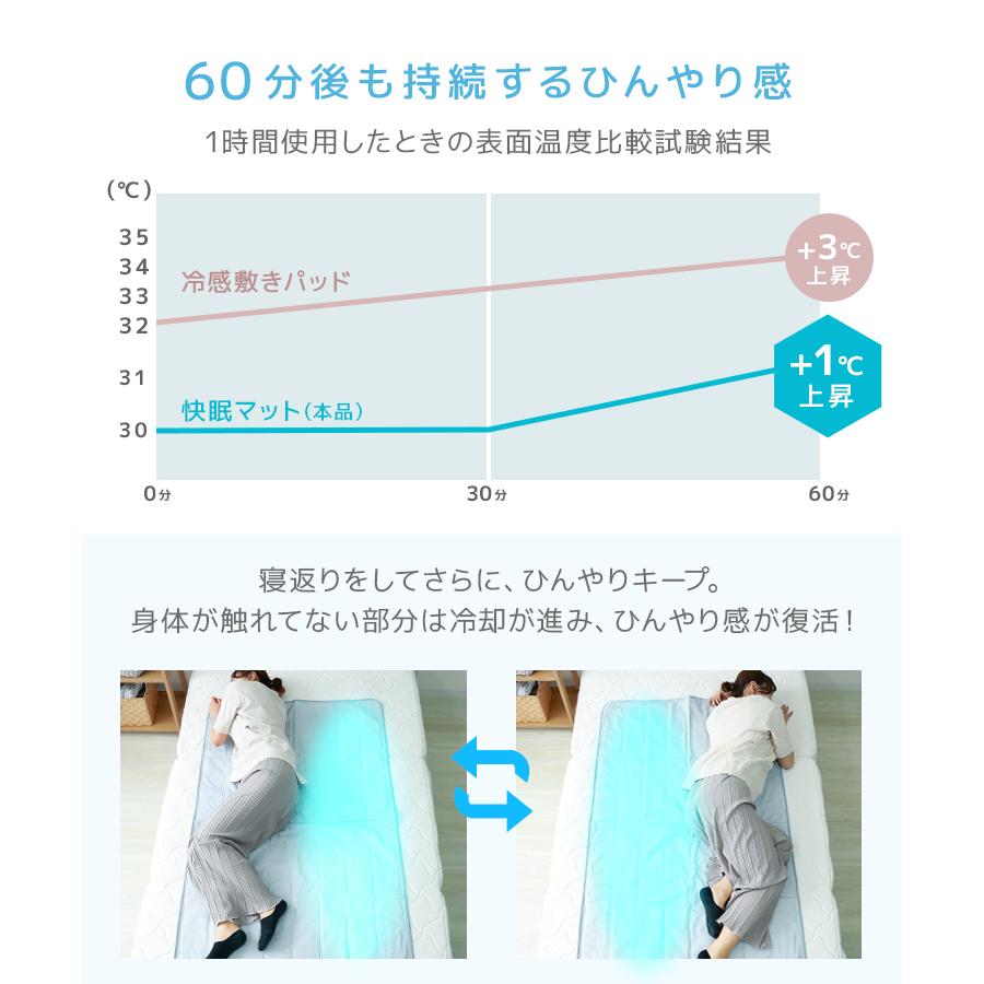 WEIMALL（ウェイモール） 敷きパッド 冷感ジェルマット 90×140 接触冷