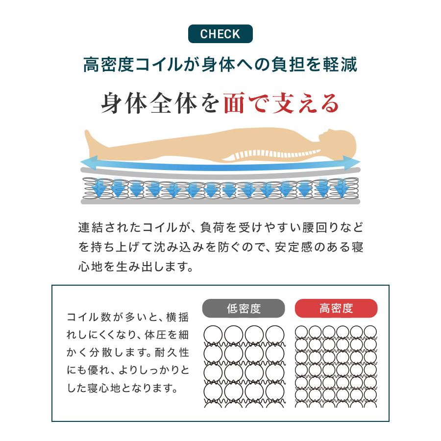 WEIMALL（ウェイモール） マットレス シングル ボンネルコイル 厚さ