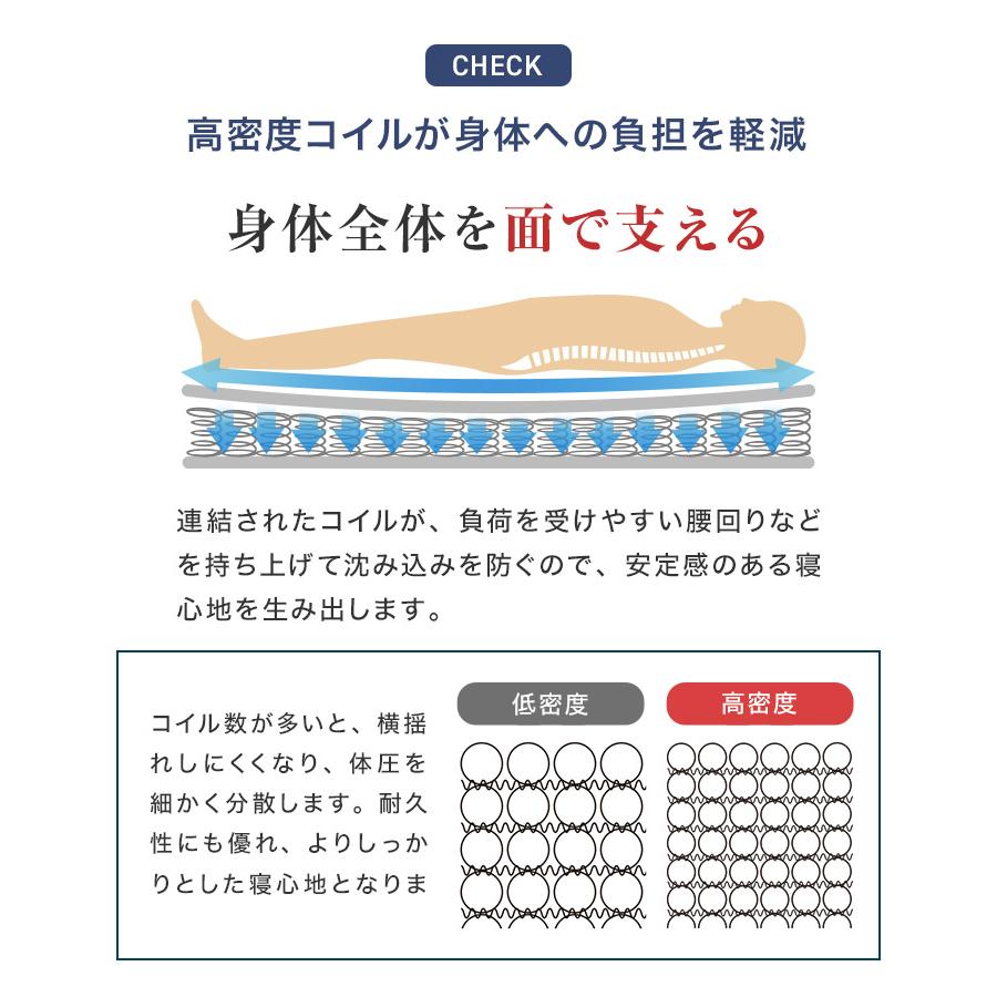 マットレス セミダブル 三つ折り ボンネルコイル 厚さ16.5cm 圧縮梱包 高密度 スプリングマットレス マットレス 硬め 通気性 腰痛 肩こり 新生活 WEIMALL | WEIMALL | 09