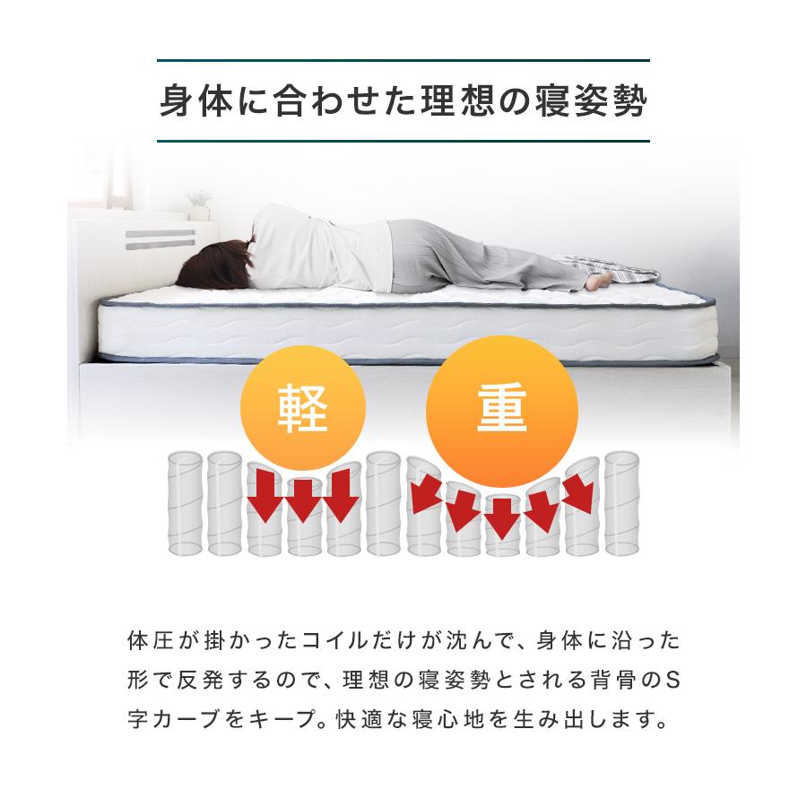 マットレス セミシングル ポケットコイル 20cm 腰痛 エッジサポート ベッドマットレス  硬め スプリングマットレス 寝具 体圧分散 ウレタン メッシュ WEIMALL | WEIMALL | 12