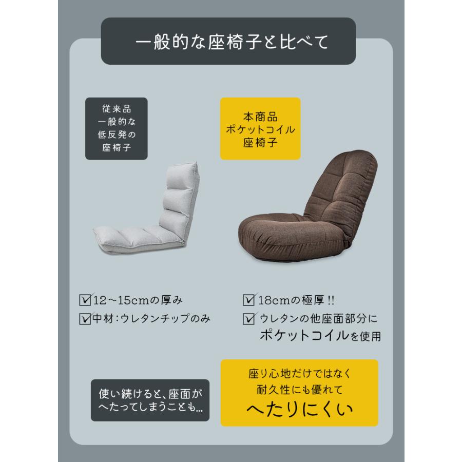 WEIMALL（ウェイモール） 座椅子 1人掛け リクライニング ポケット