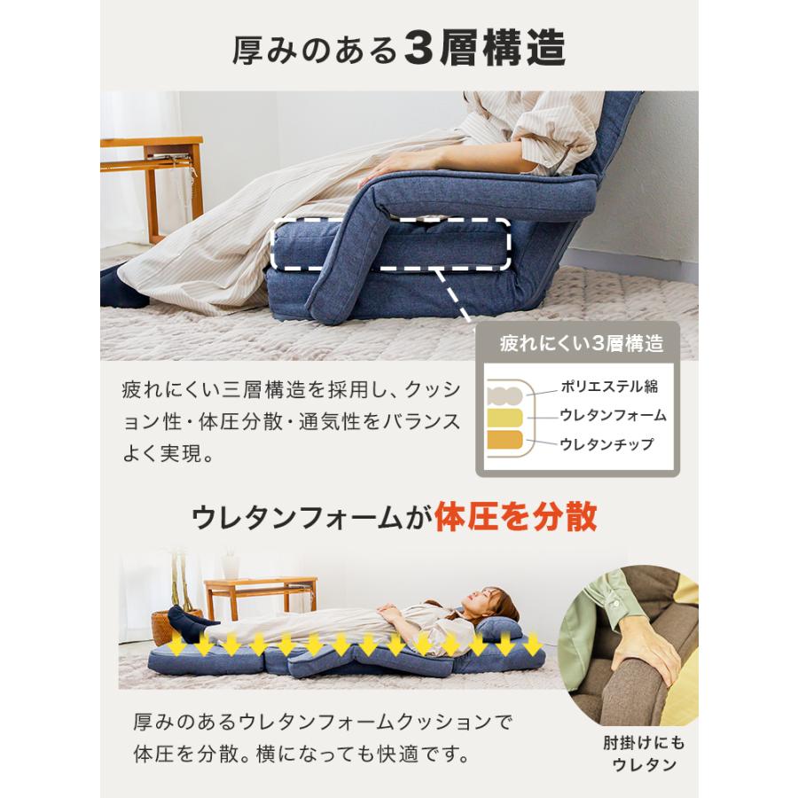 座椅子 1人掛け 腰痛対策 肘掛付き リクライニング ハイバック ソファベッド おしゃれ 日本製ギア コンパクト 座いす 一人掛け 一人用 肘掛け | WEIMALL | 21