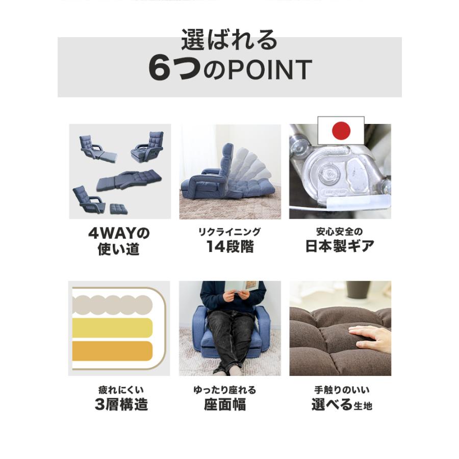 座椅子 1人掛け 腰痛対策 肘掛付き リクライニング ハイバック ソファベッド おしゃれ 日本製ギア コンパクト 座いす 一人掛け 一人用 肘掛け | WEIMALL | 15