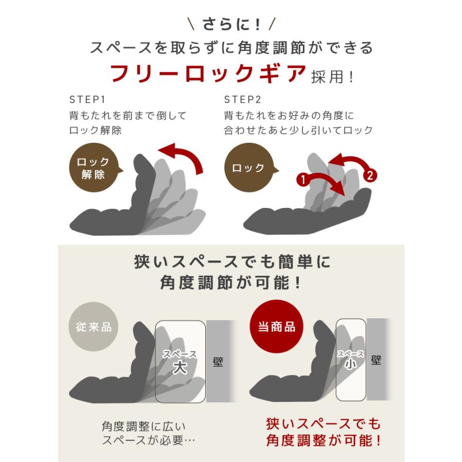 座椅子 おしゃれ 一人掛け リクライニング ソファーベッド ファブリック ワイド 北欧 フロアチェアー ローソファー 1年保証 | WEIMALL | 12